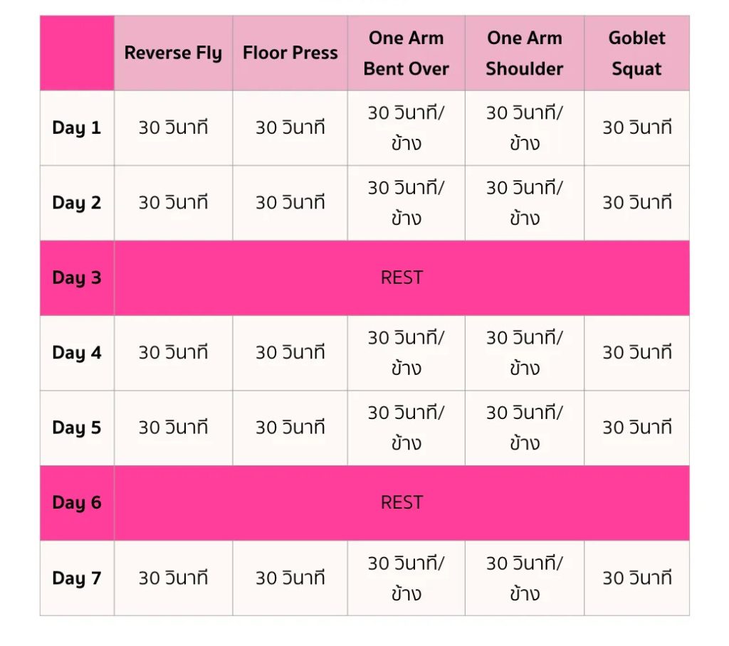 ตารางเล่นดัมเบลผู้หญิง 1 สัปดาห์